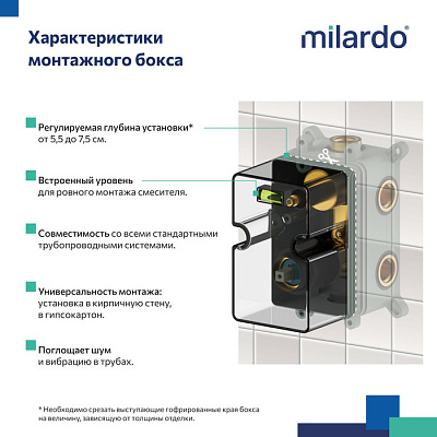 Душевая система скрытого монтажа с тропическим душем Milardo Rora RORBL03M68