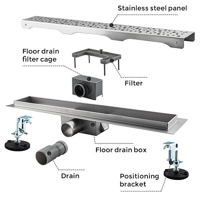 Душевой трап Gappo G85007-2 нерж.сталь 70*500мм
