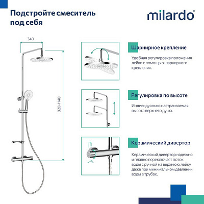 Душевая система с термостатом Milardo Ideal Spa ILSSBTHM89 хром