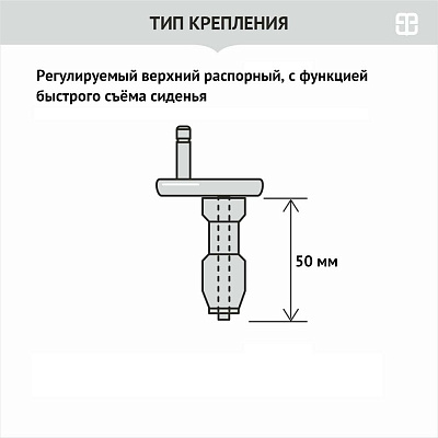 Сиденье для унитаза BERGES дюропласт Real Slim SO крепление микролифт, быстросъем, металл 010303