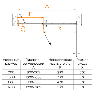 Душевая дверь 90х195 RGW HO-012-B чёрный профиль, прозрачное стекло 8 мм 350601209-14