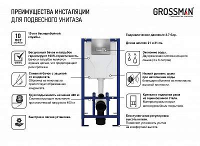 Инсталляция для подвесного унитаза Grossman 900.T1.01.000