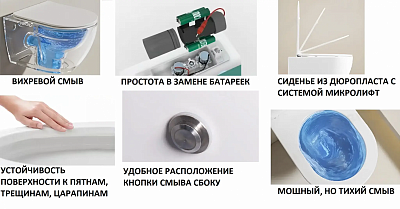 Унитаз напольный Cerutti CT10197 MAIELLA PULSE MB (590*360*445) ИМПУЛЬСНЫЙ смыв, черный матовый, сиденье дюропласт