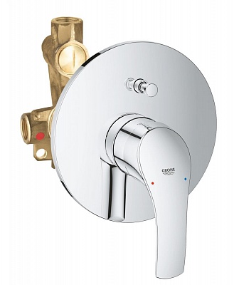 GROHE панель д/ванны+душа EUROSMART 33305002+мех.