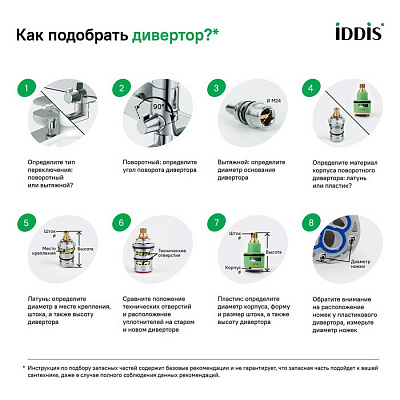 Дивертор для смесителя IDDIS h=49 997B0149SM