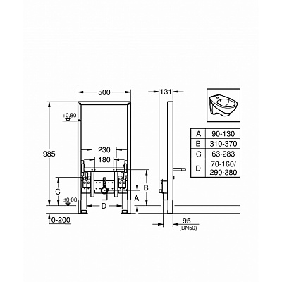 Инсталляция для биде Grohe Rapid Solido 38545000