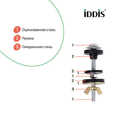 Комплект крепления бачка к унитазу  Iddis Optima Home металл, 2 шт, M6x75 907M6752SK