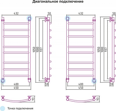 Полотенцесушитель водяной Сунержа Галант 1000х400 Белый