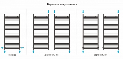 Полотенцесушитель водяной Сунержа Аркус 1200х500