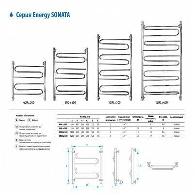 Полотенцесушитель водяной Energy Sonata 600х500 EWTRSONAT0605000000