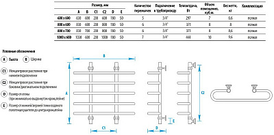 Полотенцесушитель водяной 1000x600 Energy Aero EWTR0AERO1006000000