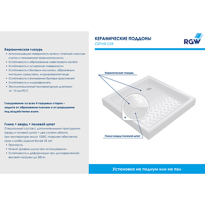 Комплект: Угол RGW PA-39 + поддон RGW CR