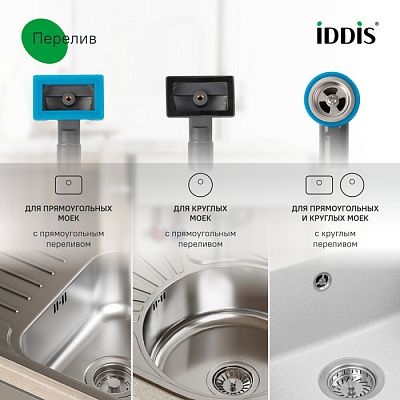 Сифон бутылочный для мойки Iddis Optima Home 3.1/2x40мм, с выпуском, гофротрубой и переливом 900CVG0P10VD