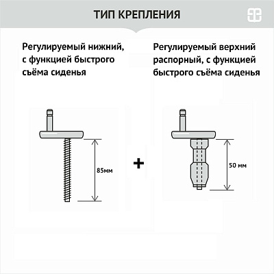 Сиденье BERGES дюропласт Top Slim SO крепление микролифт, быстросъем, металл 016003