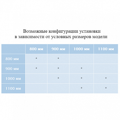 Душевой уголок RGW PA-38