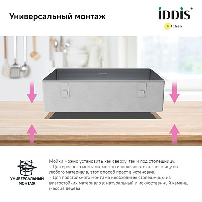 Мойка из нержавеющей стали IDDIS Edifice EDI74S0i77