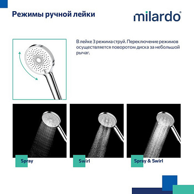 Душевой гарнитур с верхней лейкой Milardo Ideal Spa ILSSB3FM76