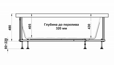 Интернет-магазин Сантехники и Мебели для ванной