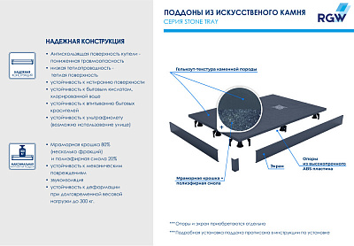 Душевой поддон 120х90 RGW ST-0129G Графит/ Ø 90 мм Каменный (с решеткой)