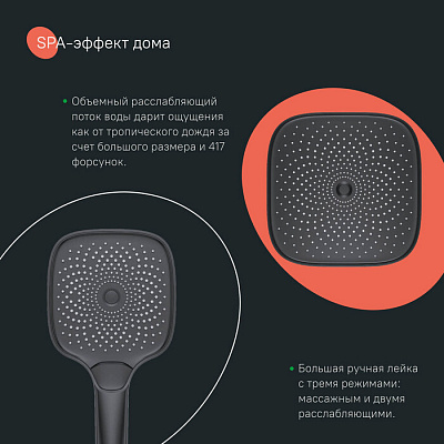 Душевая система с тропическим душем Iddis SpaHome SPHBLTKi06