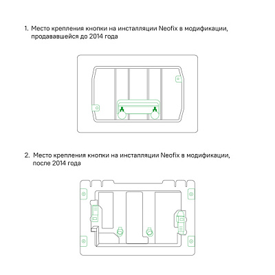 Клавиша смыва универсальная IDDIS Юнификс (Unifix) UNIS2GMi77 графит матовый