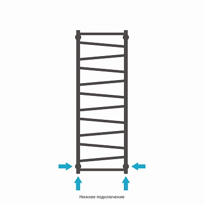 Полотенцесушитель водяной Сунержа Сирокко 1200х400