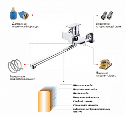 Смеситель для ванны Calorie CAL6333A83