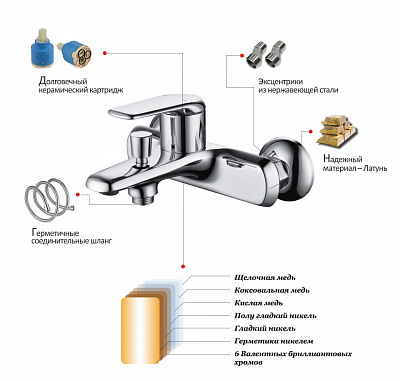 Смеситель для ванны Calorie CAL6132A81