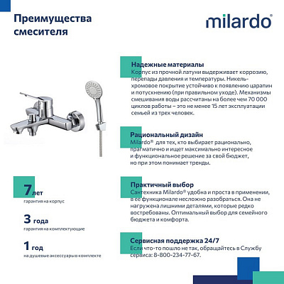 Смеситель для ванны Milardo Enjoy ENJSB00M02