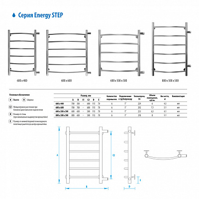 Полотенцесушитель водяной Energy Step 600х400 EWTR0STEP0604000000